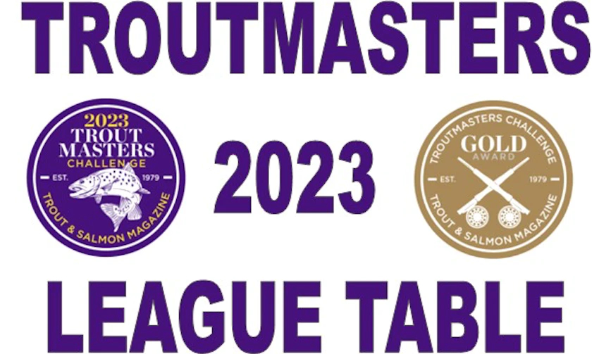 Troutmasters 2023 League Table